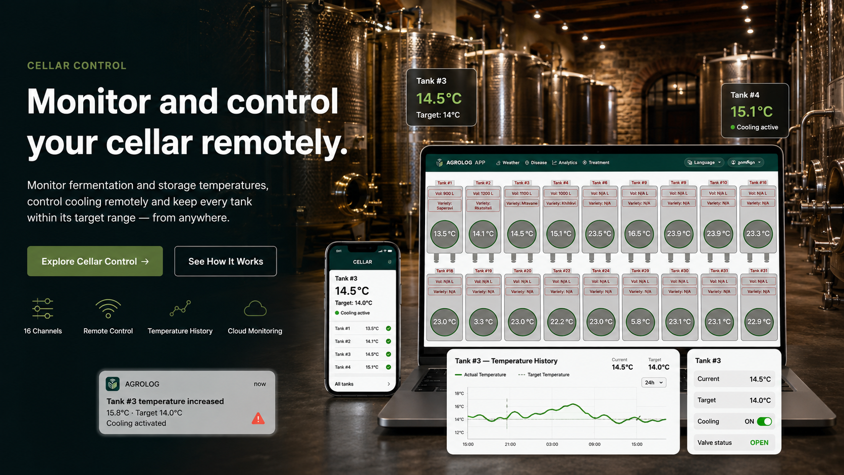 Agrolog remote cellar temperature monitoring and control for fermentation tanks